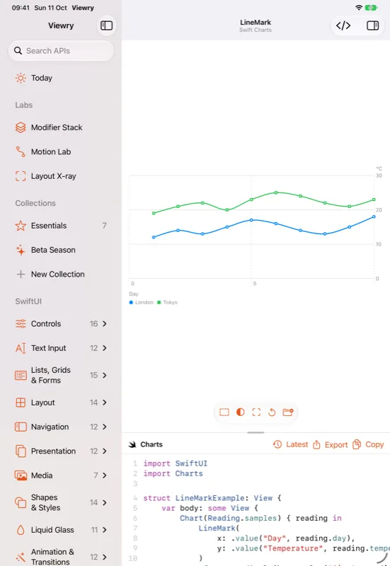 The same Swift Charts demo on iPad